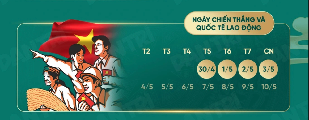 lịch nghỉ 30/4 1/5 năm 2025
