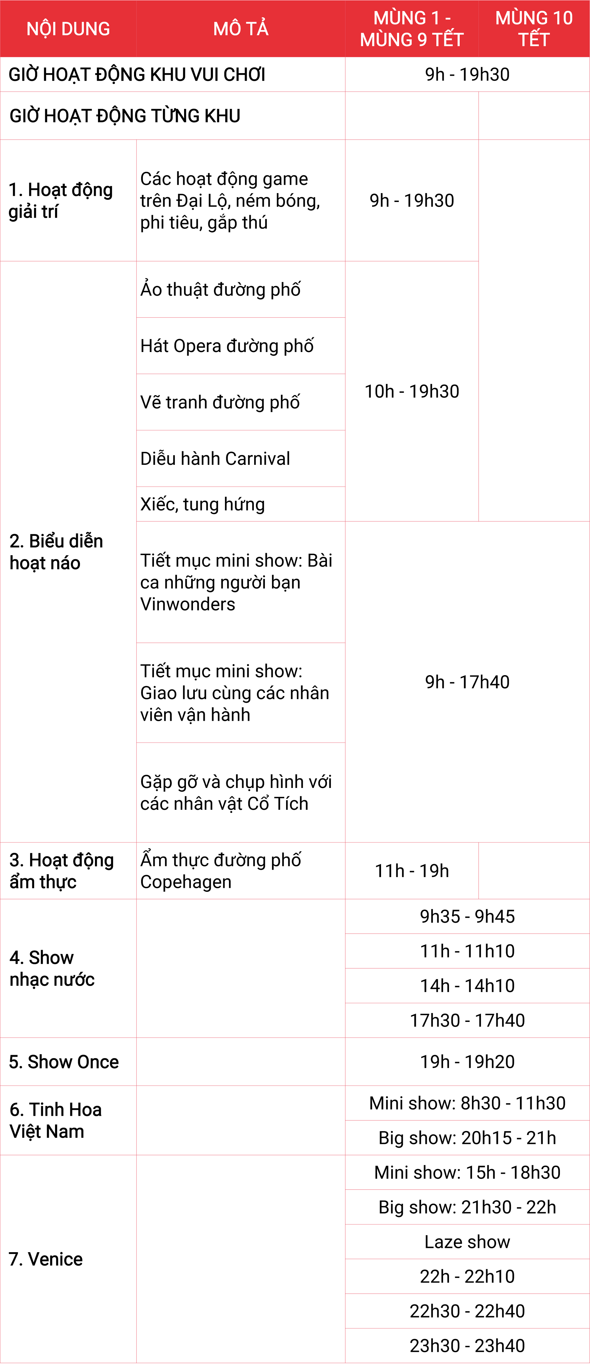 lịch hoạt động và ưu đãi VinWonders Phú Quốc
