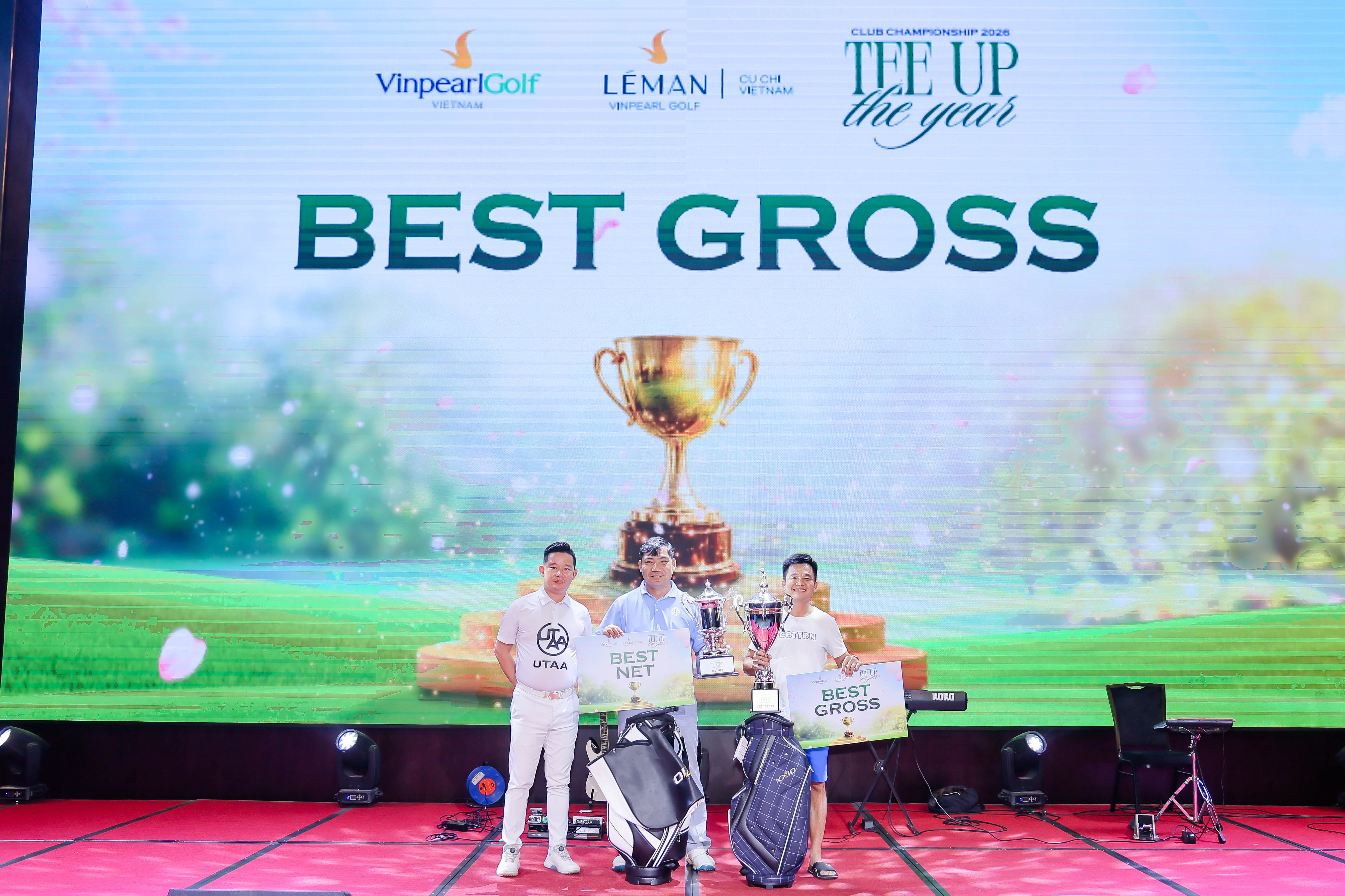 Best gross