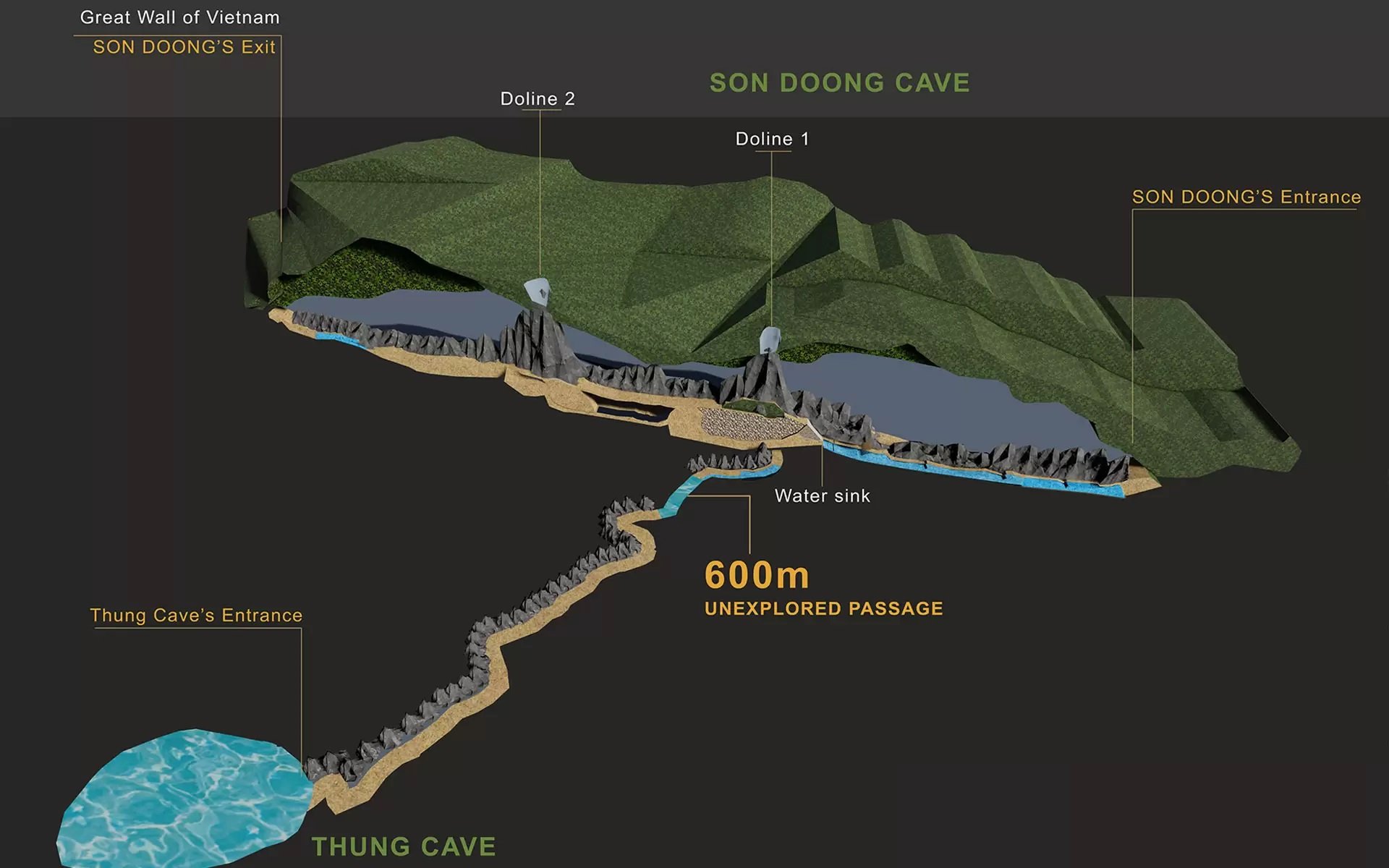 Son Doong Cave map