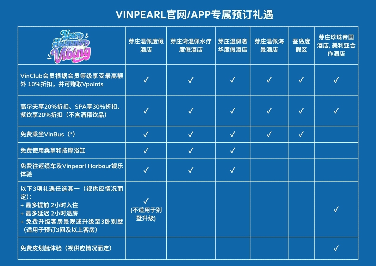 Vinpearl Nha Trang
