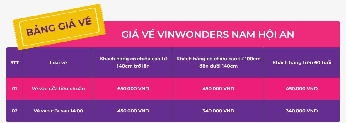 Giá vé vào VinWonders Nam Hội An