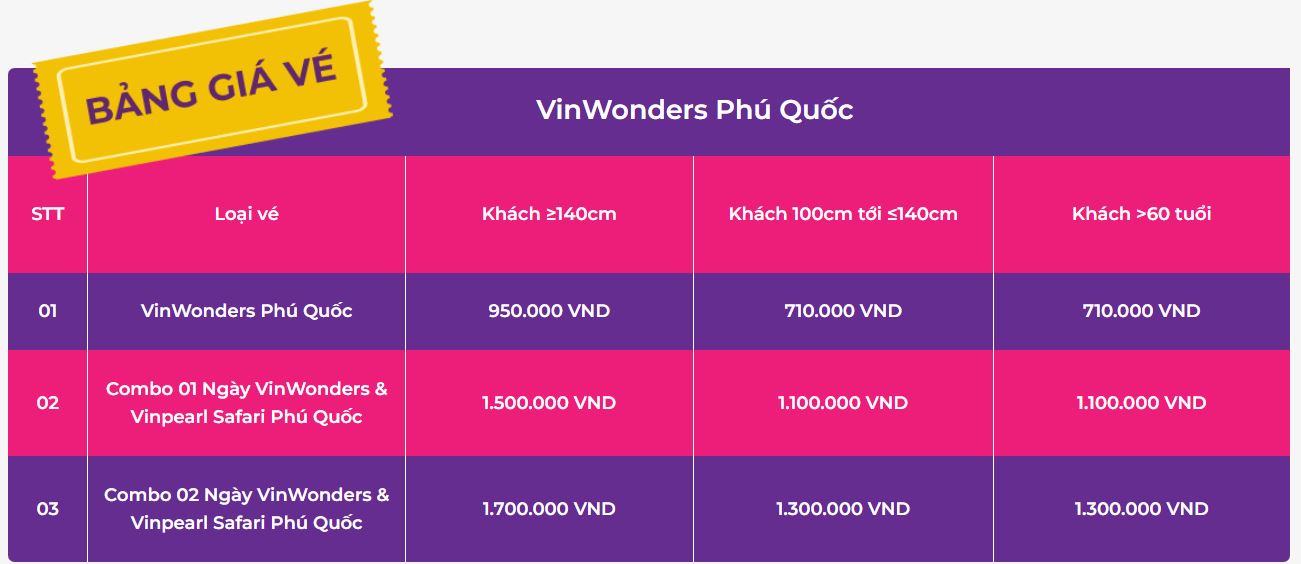 Bảng giá vé VinWonders Phú Quốc