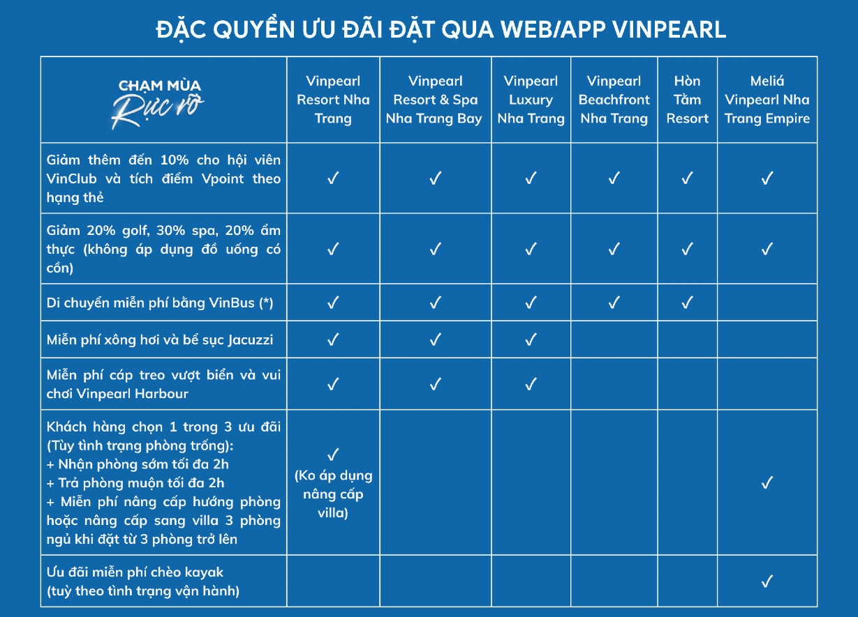 “Chạm mùa rực rỡ” tại Vinpearl Nha Trang