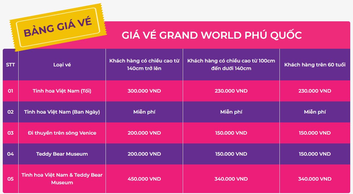 Bảng giá vé Grand World Phú Quốc