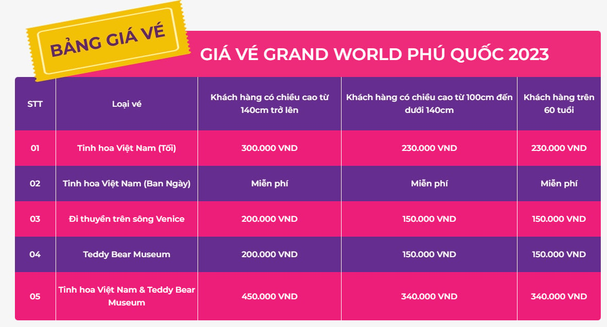 Giá vé Grand World Phú Quốc