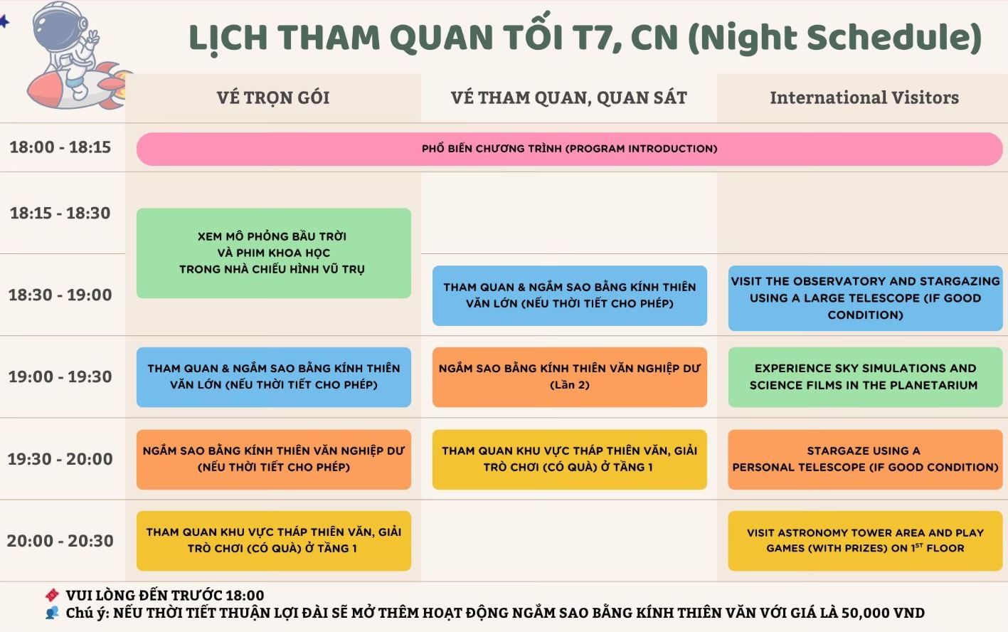 Lịch tham quan Đài thiên văn Nha Trang