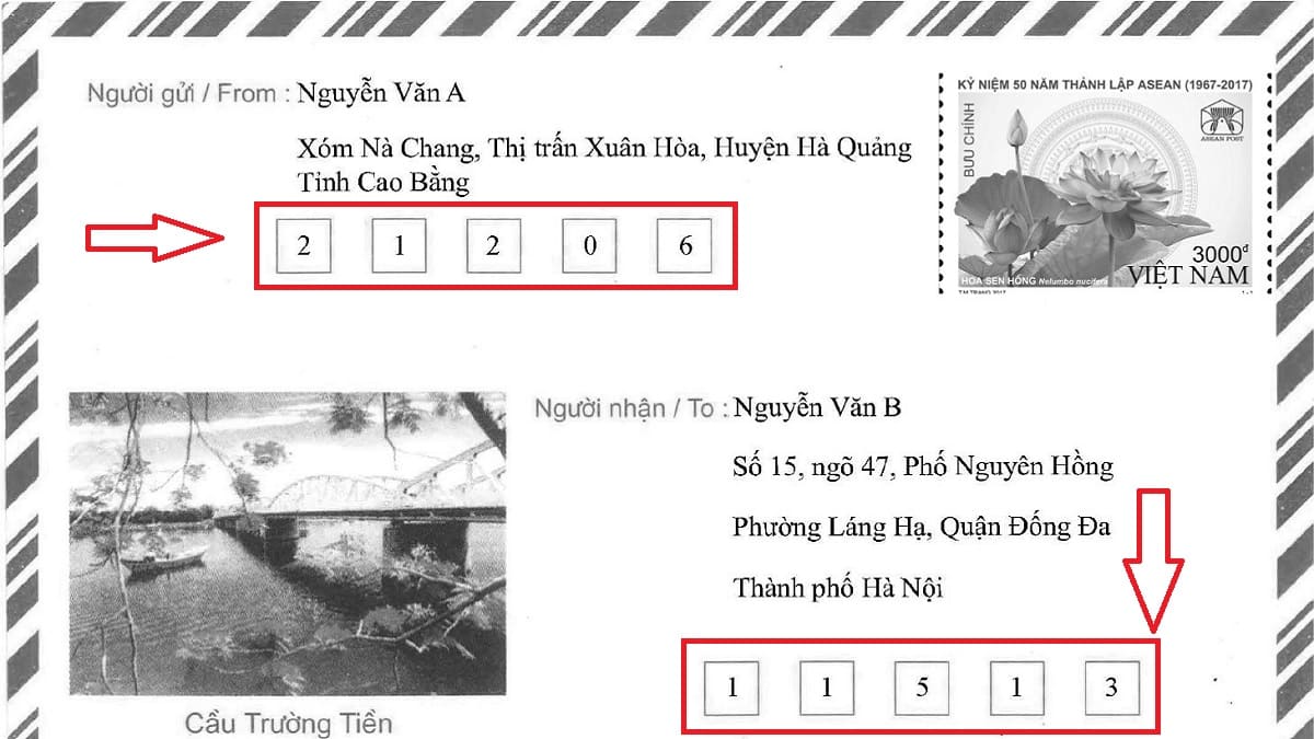 Mã bưu chính Nha Trang