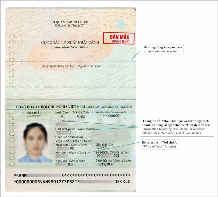 New Vietnam passport
