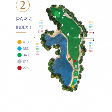 HOLE 2
