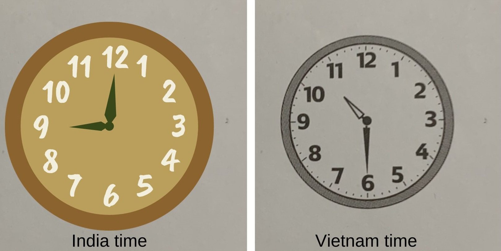 Vietnam time to India time